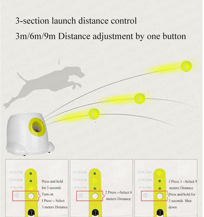 Dog Pet Automatic Interactive Ball Launcher